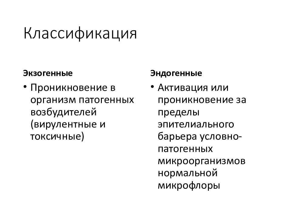 Инфекционный процесс классификация