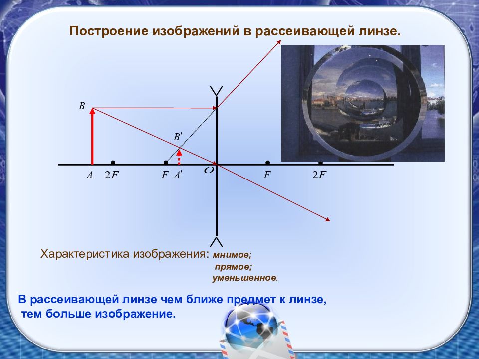 Что такое характеристика изображения