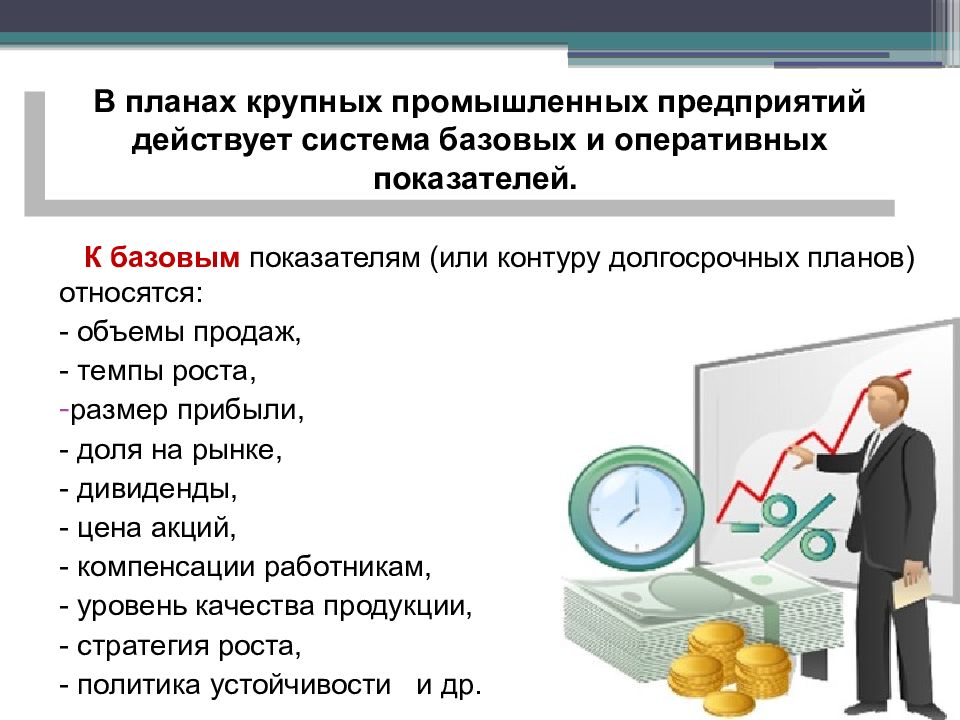 Презентация понятие организации