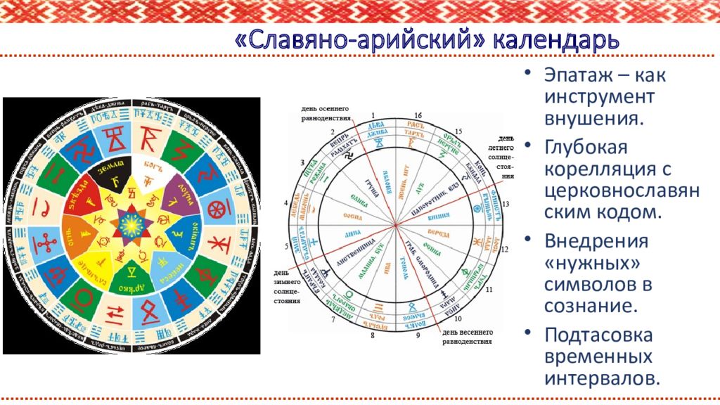 Славяно арийский календарь на 2025 год