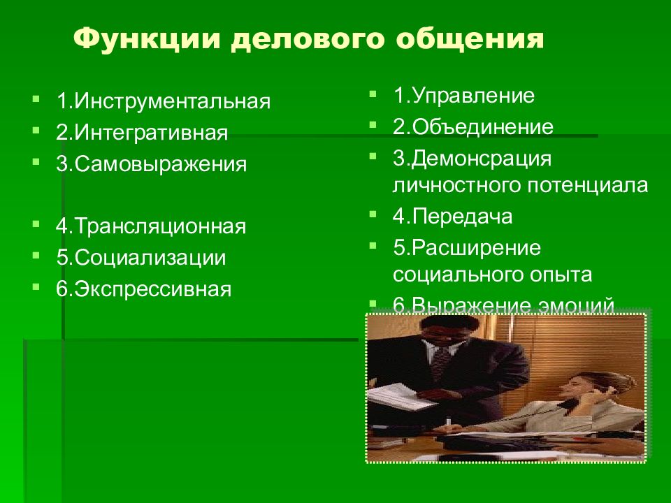 Структура делового общения презентация