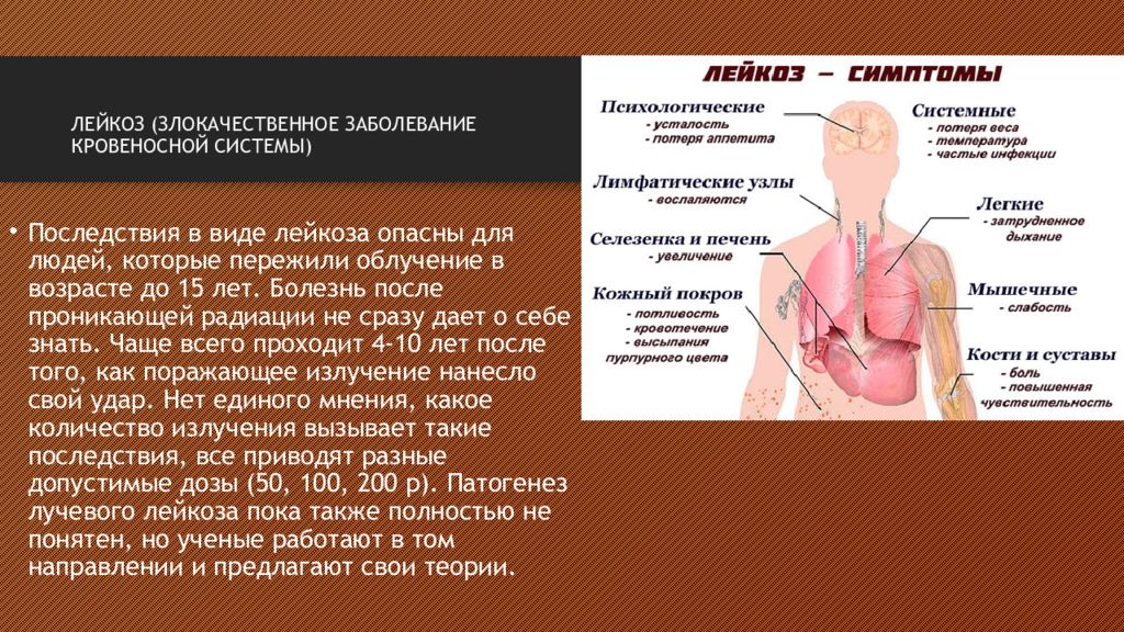 Система органов кровообращения болезни