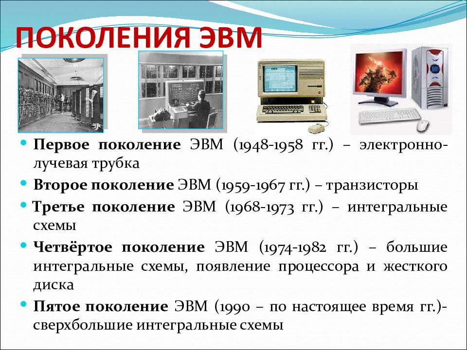 Проект по информатике эволюция эвм