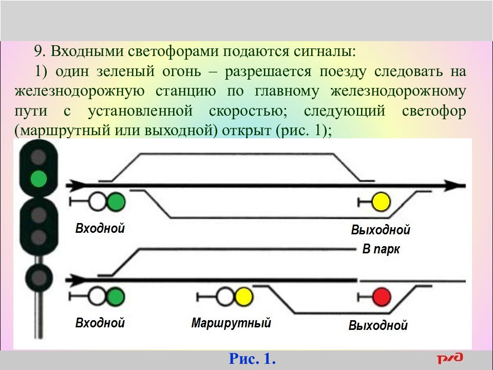 Сигнализация по движению поездов. Обозначение светофоров на ЖД на схеме. Схема сигнальных блоков светофора ч 2. Светофорная сигнализация на железной дороге схема. Входной светофор один зеленый огонь.