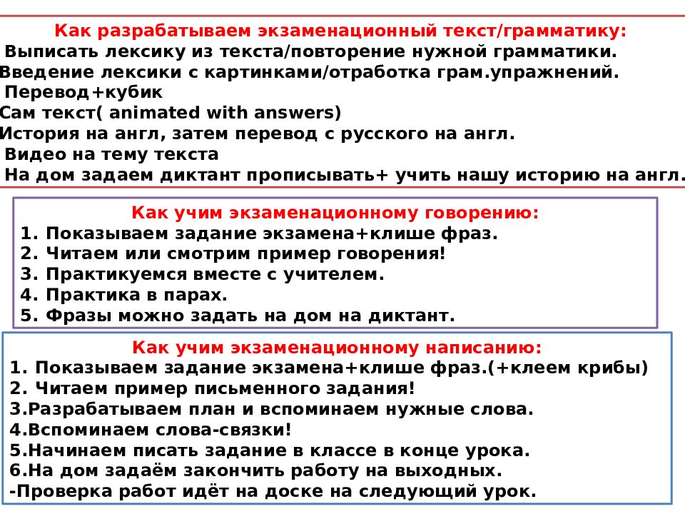 выписать лексику из текста. книжная лексика. средства выразительности лексики. выписать из словаря заимствование. лексика ограниченного употребления.