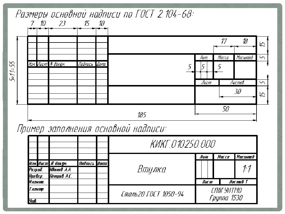 Госты чертежей инженерная графика