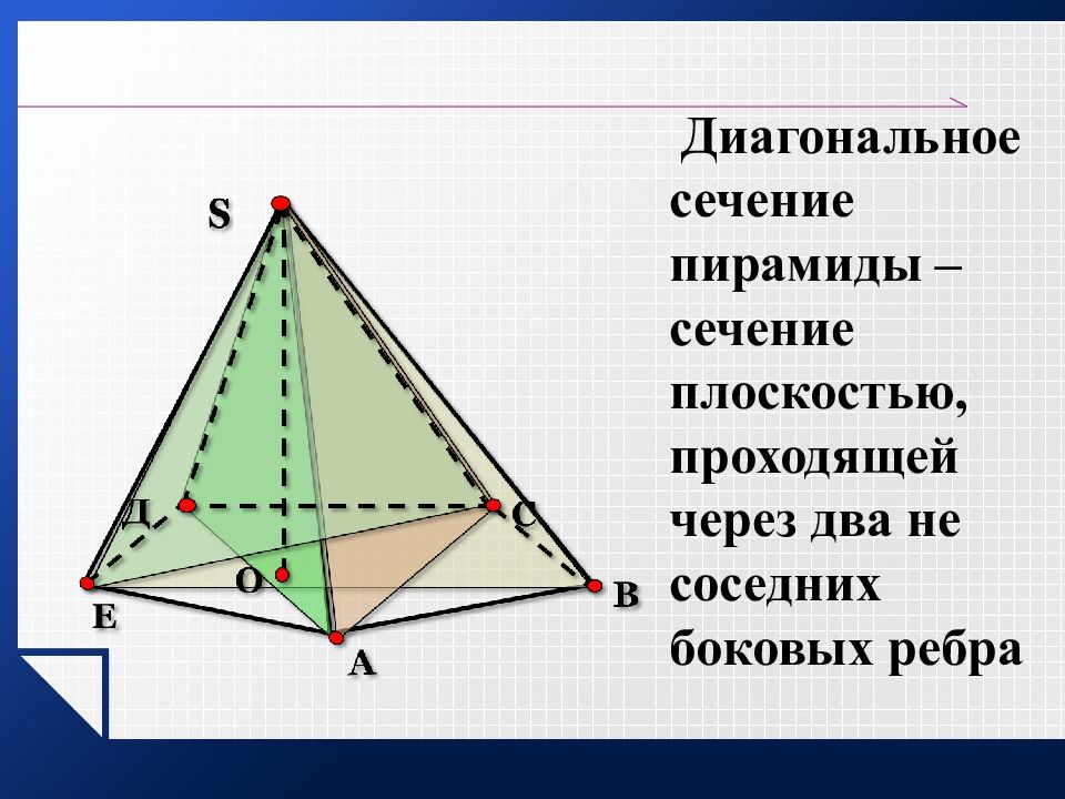 Диагональная 2. Диагональное сечение пирамиды сечение плоскостью проходящей через. Произвольная пирамида диагональное сечение. Диагональное сечение пирамиды. Сечение пирамиды плоскостью.