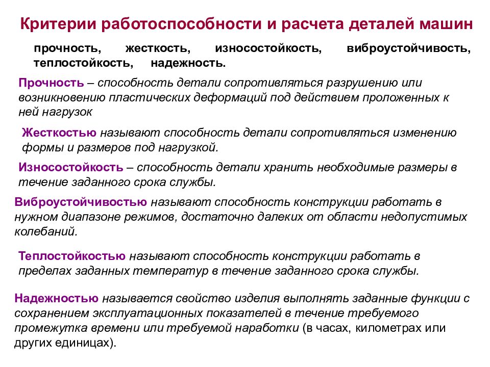 Критерием работоспособности изображенной на рисунке детали не является