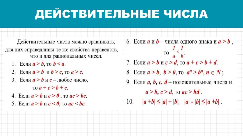 Действительные функции действительного аргумента. Действительные числа. Действительные числа 10 класс. Действия с именованными числами. Сравнение действительных чисел.