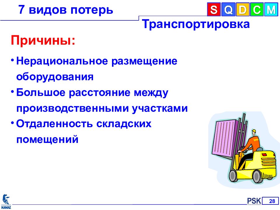 Причины транспортировки