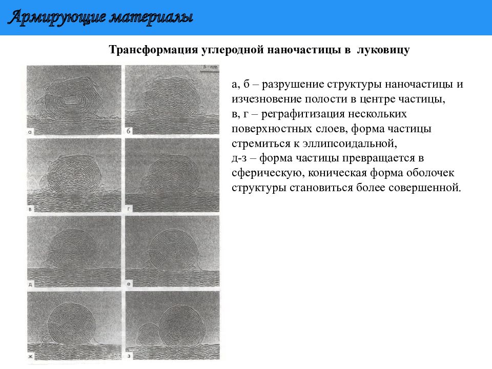 Преобразование материалов. Разрушение структуры. Радиоаккустическое преобразование материала. Разрушения структуры сочетания. Разрушенная структура плитки.