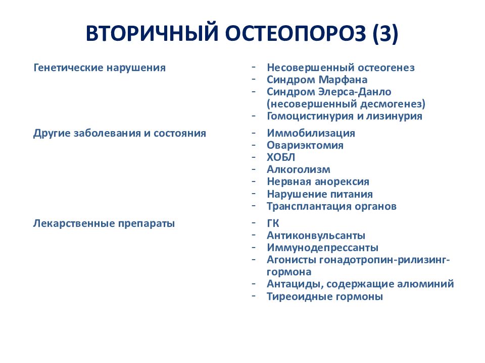 Симптомы остеопороза. Вторичный остеопороз. Первичный остеопороз. Первичный и вторичный остеопороз. Вторичный остеопороз причины.