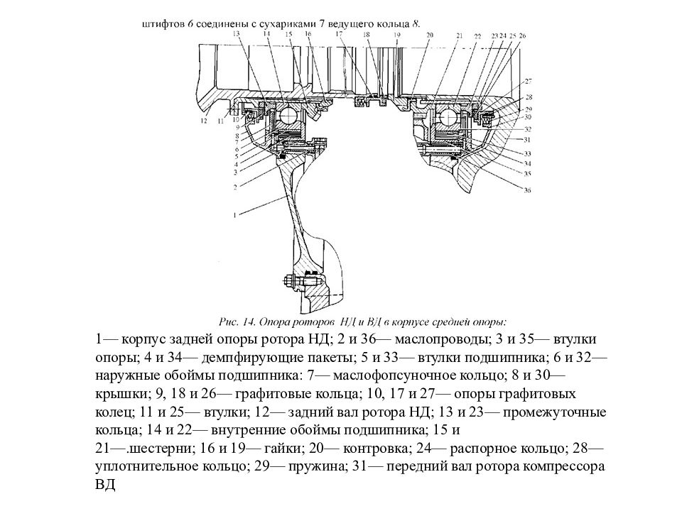 Нк 8 двигатель чертеж