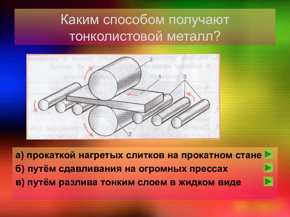 Тонколистовой металл. Каким способом получают тонколистовой металл. Способы получения тонколистового металла. Каким способом получают тонколистный металл. Процесс получения тонколистового металла.