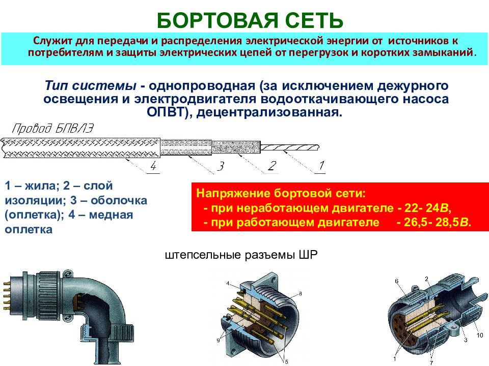 Бортовая сеть. Бортовая электрическая сеть автомобиля. Бортовая электросеть автомобиля это. Бортовая сеть автомобиля.