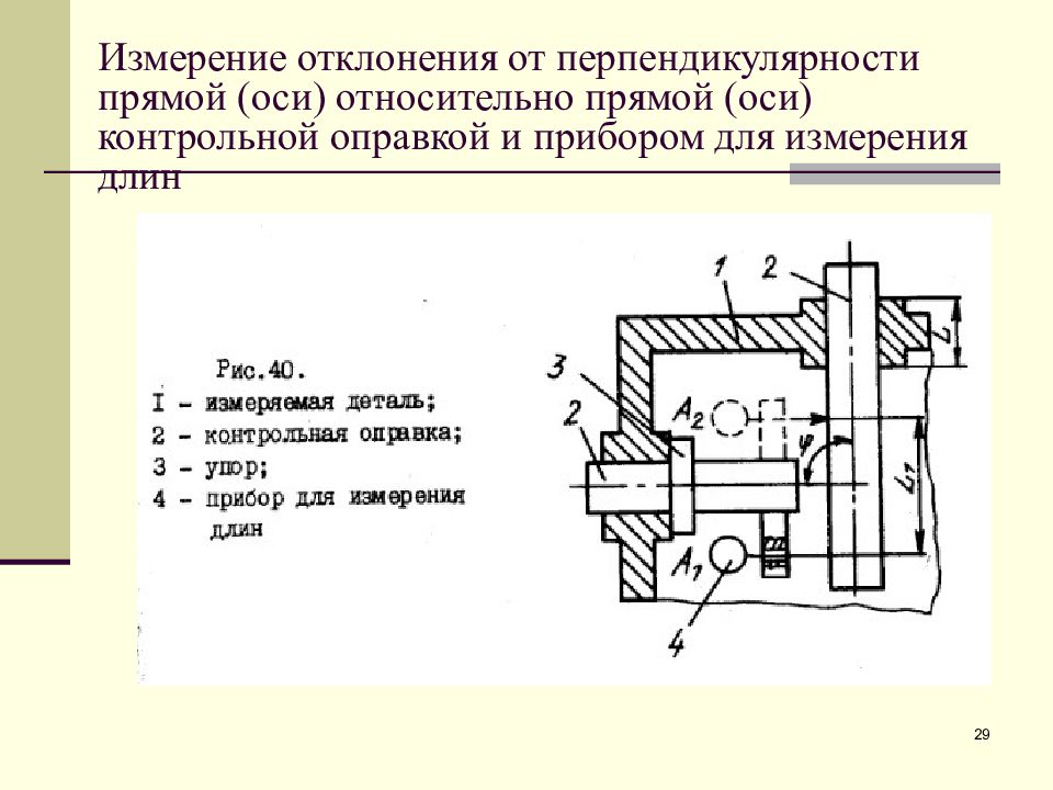 Измерение отклонения. Калибр для контроля перпендикулярности отверстия. Приспособление для контроля перпендикулярности осей отверстий. Перпендикулярность торца оси отверстия. Контроль перпендикулярности торца.