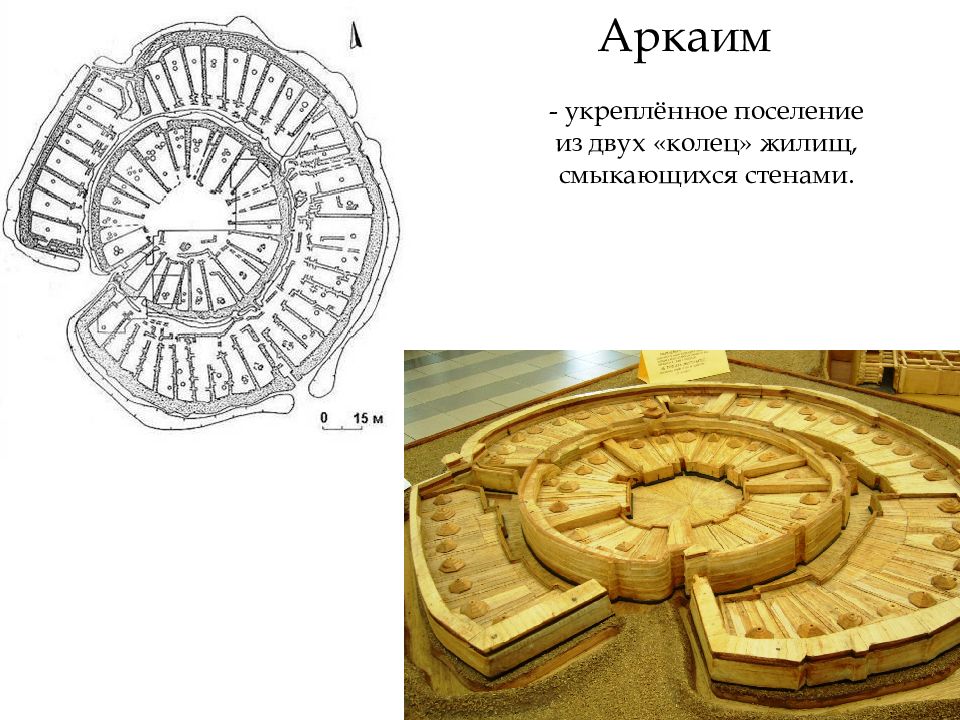 Аркаим схема города
