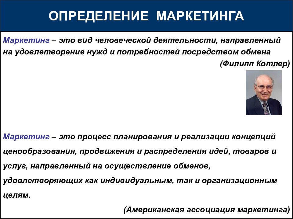 Процессы маркетинговой деятельности. Бизнес процессы маркетинга. Маркетинг авиапредприятия. Актуальность внедрения проектов в авиапредприятия. Описание трудового процесса маркетолога.