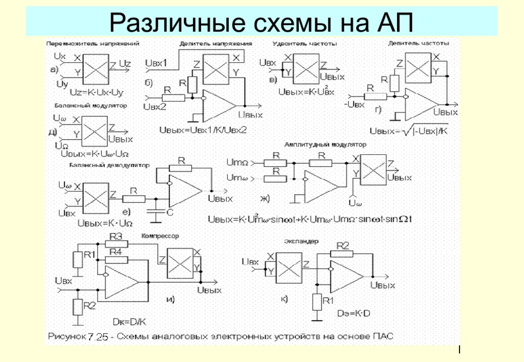 Различные схемы. Схемы включения операционных усилителей. Принципиальная схема операционного усилителя. Схема подключения операционного усилителя. Схема питания операционного усилителя.