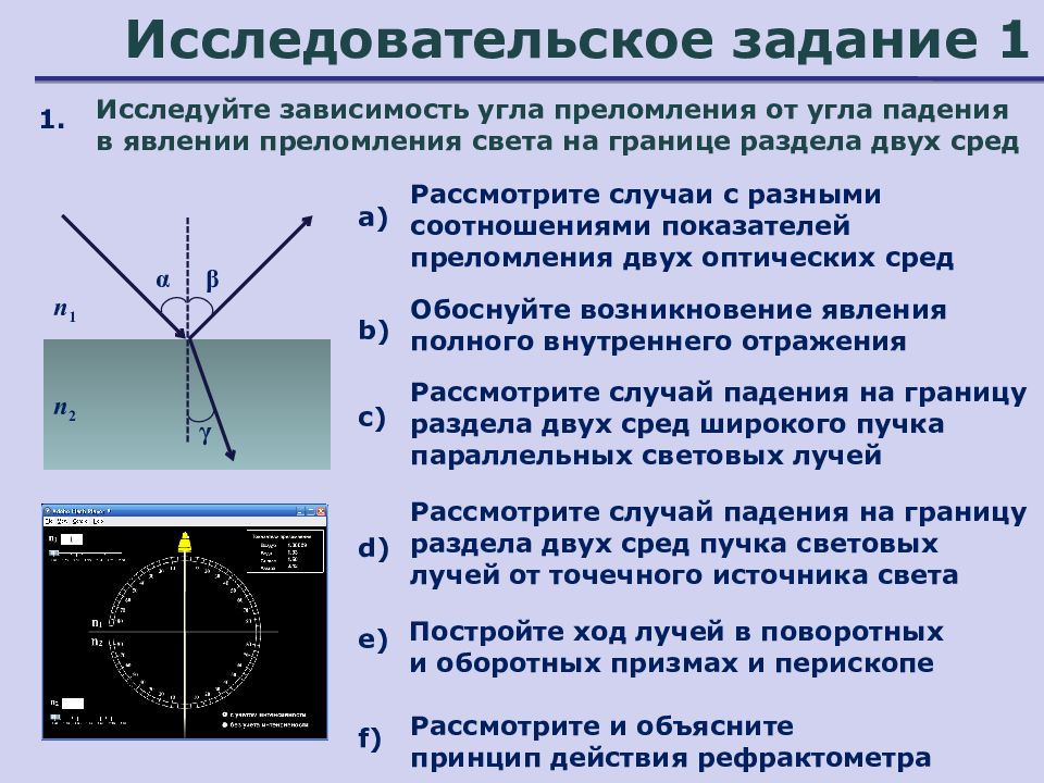 Угол отражения угол преломления. Зависимость угла преломления от показателя преломления. Зависимость угла преломления от угла падения. Зависимость показателя преломления от угла падения. Зависит ли показатель преломления от угла падения.