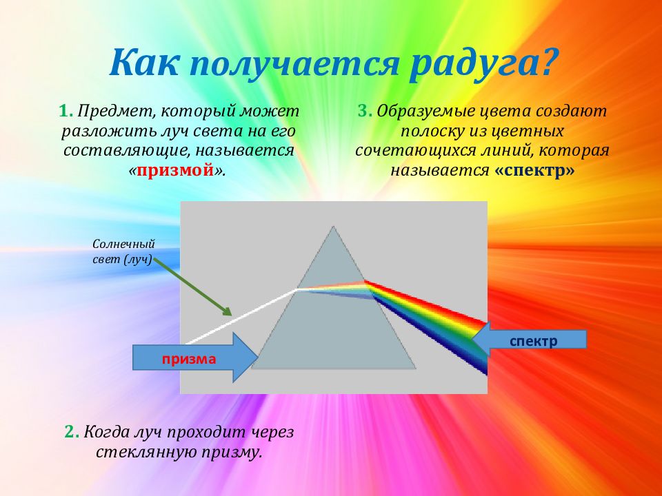 Как получается радуга проект