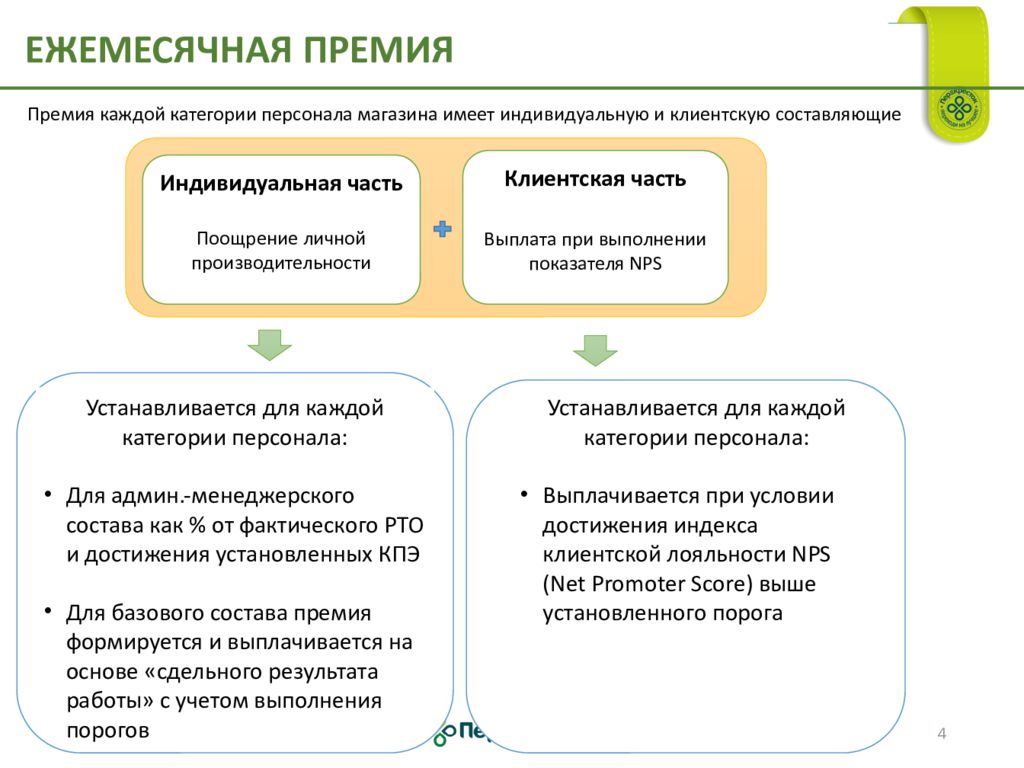 Ежемесячная выплата премий. Ежемесячная премия. Ежемесячная премия за что?. Индивидуальное премирование. Ежемесячные выплаты премий.