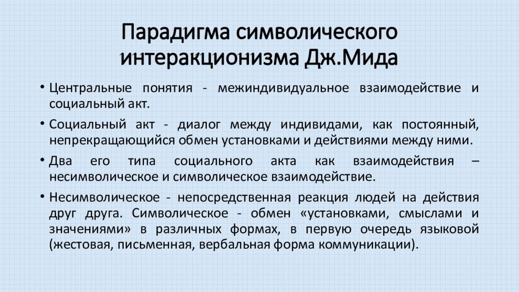 Автором концепции символического интеракционизма является