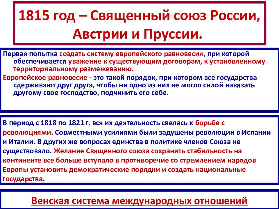 Конфликты 19 века. Священный Союз России Австрии и Пруссии. Священный Союз 1815. Деятельность Свящеого собзп. Деятельность Священного Союза.