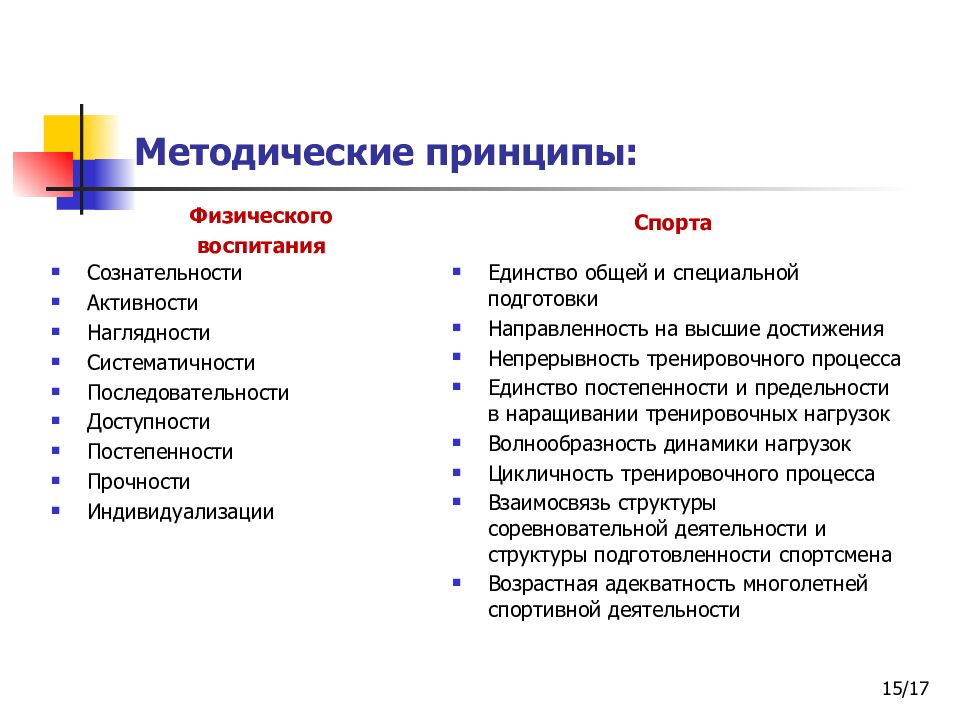 Педагогические правила рационального построения тренировочного процесса. Методические принципы спортивной подготовки. Методические принципы спортивной тренировки. Научно-методическая деятельность в физической культуре. Основные методические принципы физического воспитания..