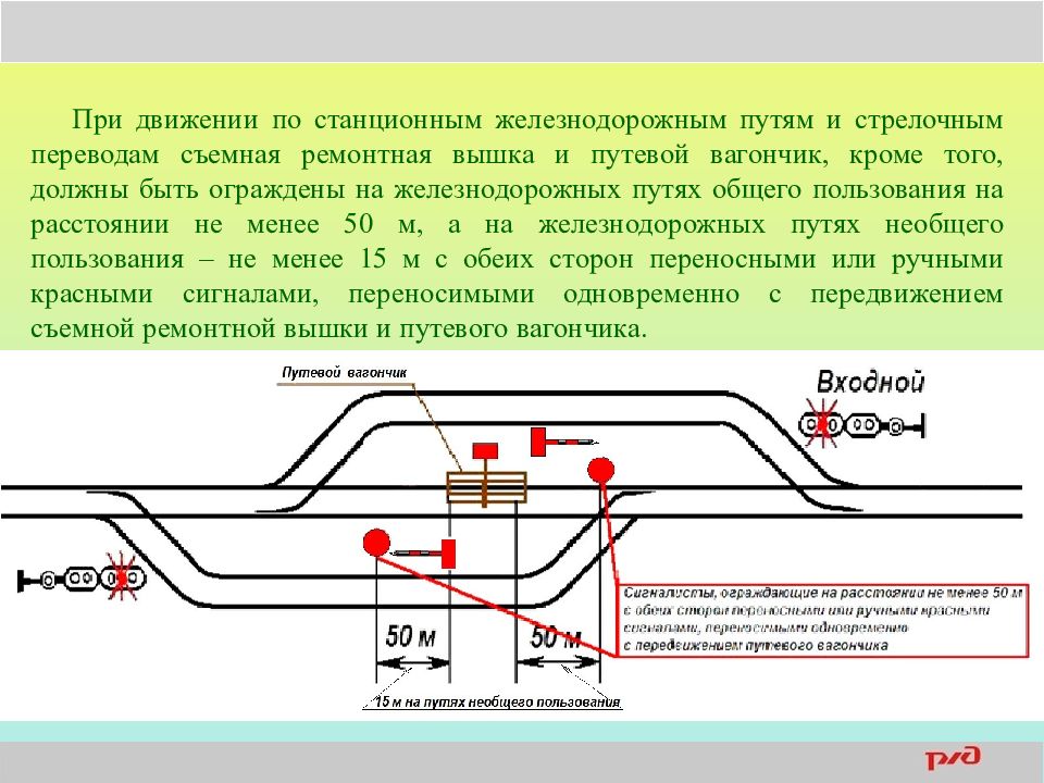 Маршруты маневровых передвижений. Схемы ограждения съемных подвижных единиц. Порядок ограждения съемных подвижных единиц на станции. Порядок ограждения путевого вагончика на станции. Маневровый порядок движения.