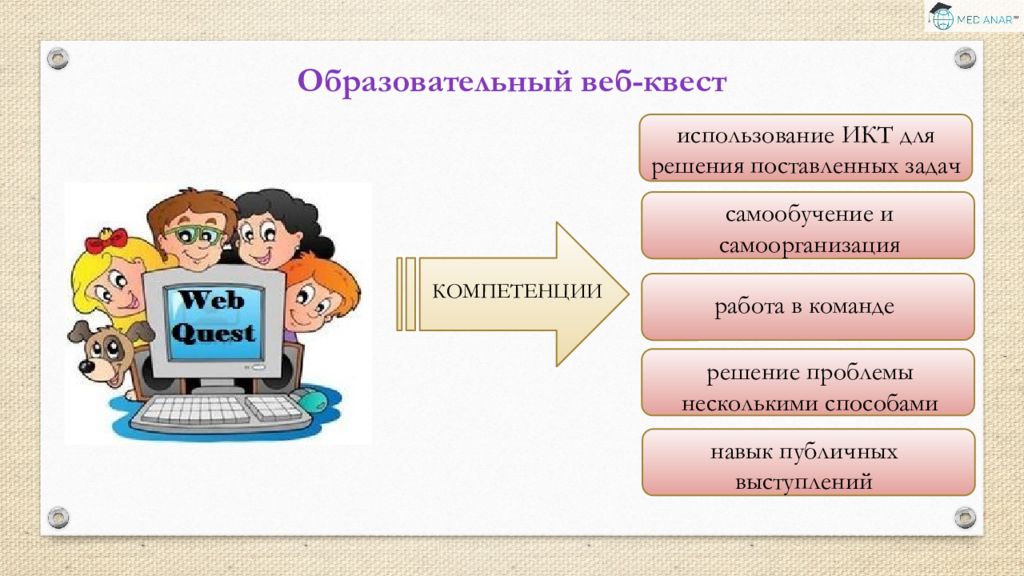 Квест игра в презентации