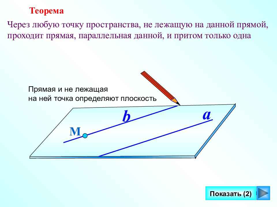 Через прямую и. Параллельность прямых в пространстве. Через точку вне данной прямой можно провести прямую. Теоремы о параллельных прямых на плоскости. Через любую точку пространства не лежащую на данной прямой.