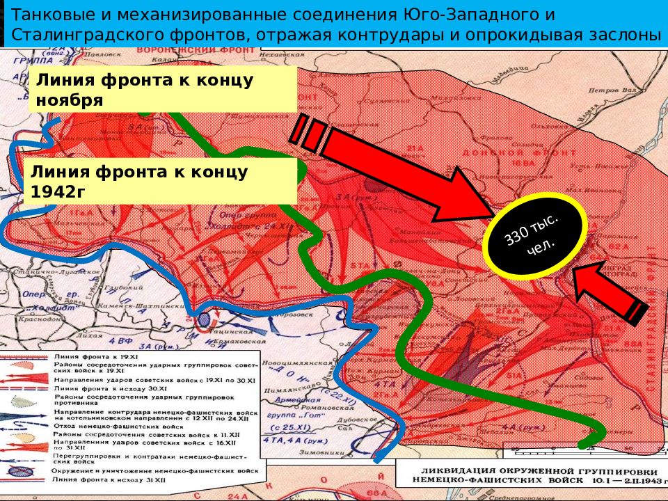 Контрнаступление войск под сталинградом