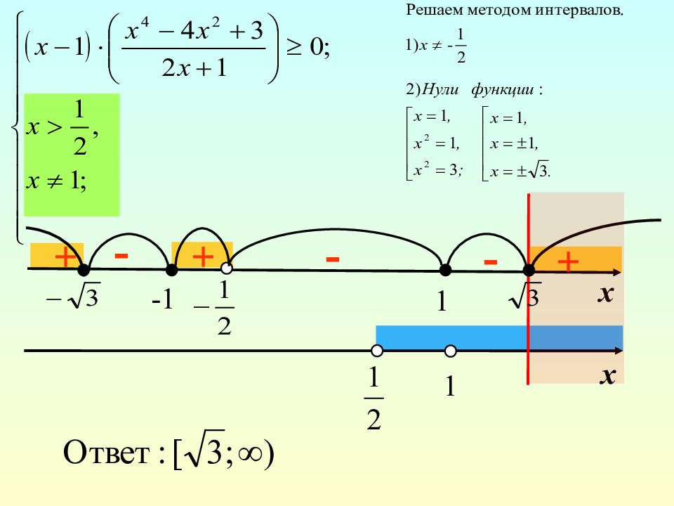 Система неравенств с дробями