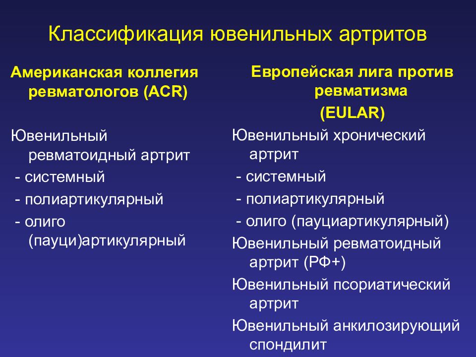 Ювенильный артрит с системным началом презентация