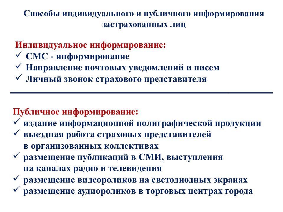 Информирующее лицо