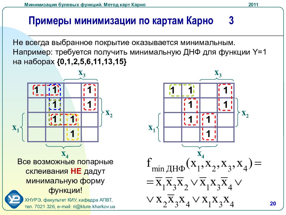 На карту карно см рисунок нанесены значения булевой функции f x y