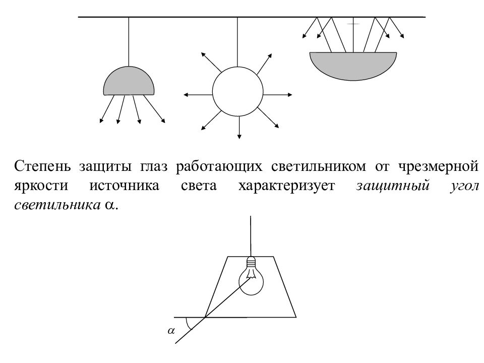 Степень освещения. Защитный угол светильника формула. Защитный угол светильника норма. Защитный угол светильника- это угол, характеризующий. Защитный угол светильника необходимо знать для определения.