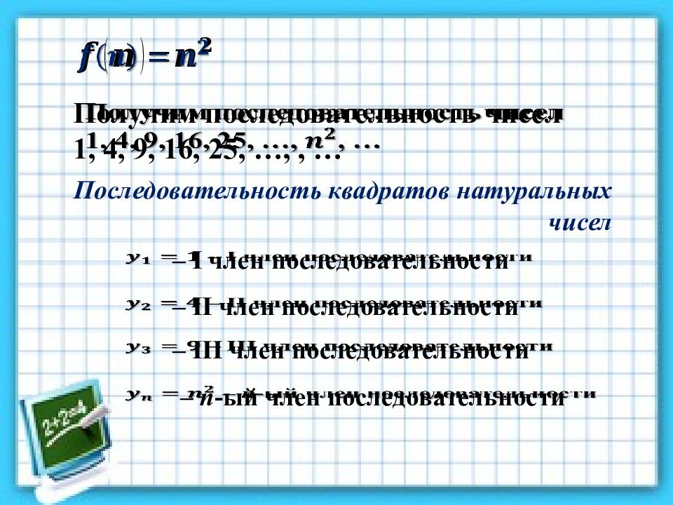 Квадратный порядок. Члены числовой последовательности. Последовательность натуральных чисел. Последовательность квадратов. Член последовательности.