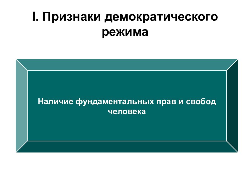 Демократическое правовое государство план