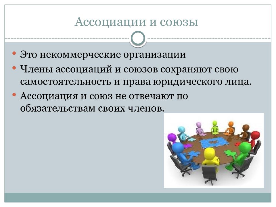 Объединения ассоциации союзы. Объединение юр лиц ассоциации и Союзы. Ассоциации и Союзы. Ассоциация некоммерческих организаций. Некоммерческие организации в объединениях, союзах и ассоциациях.