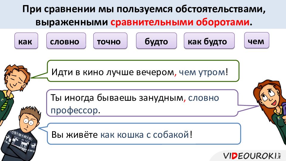 Обстоятельство выраженное сравнительным оборотом. Сравнительные обороты videouroki. Net. Сравнительных обороты учебных заведений.