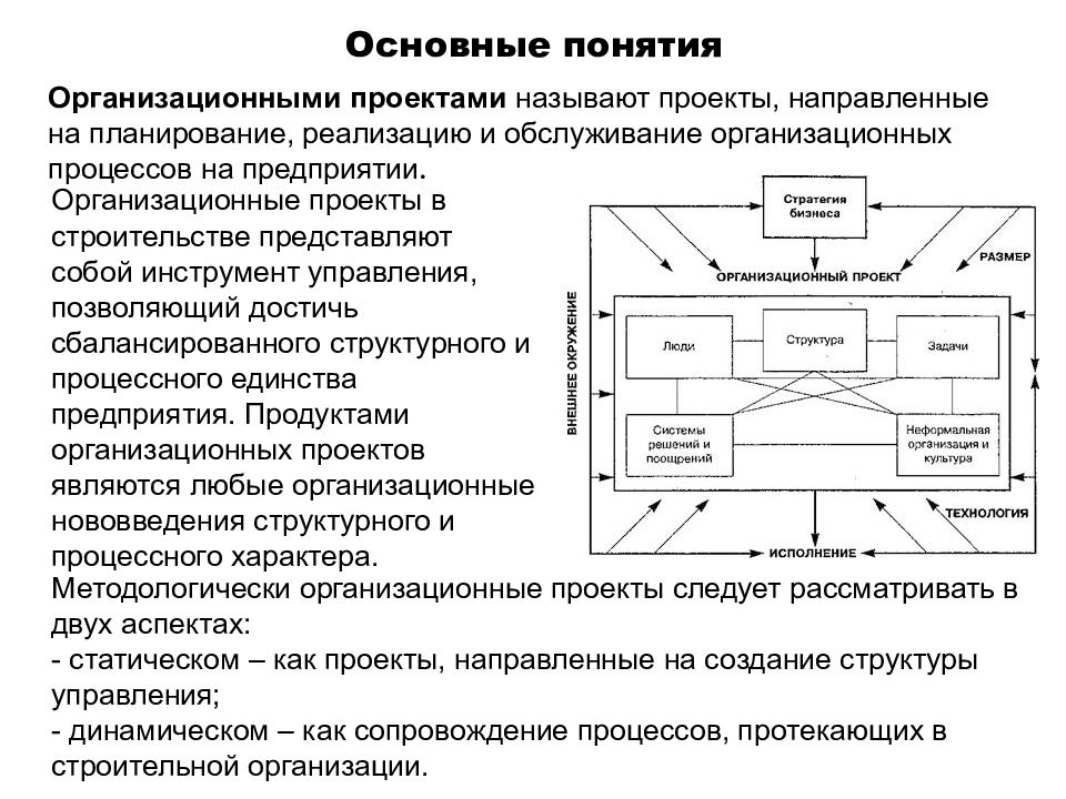 Система представляет собой построенную. Организационные проекты примеры. Определение границ проекта организационные. Примеры организационных проектов в мире. Трансляция проекта пример.