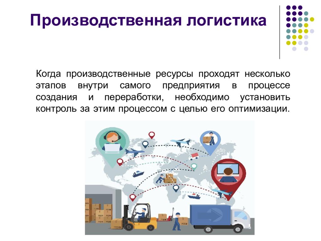 Логистика презентация. Производственная логистика. Производственнаятлогистика. Производственная логистика презентация.