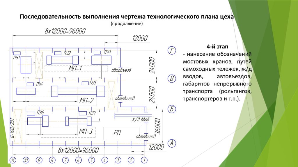 Последовательность чертежа. Мостовой кран на плане цеха схема. Мостовые краны на планировке цеха. Обозначение кранов на планировке цеха. Смеситель на планировке цеха.