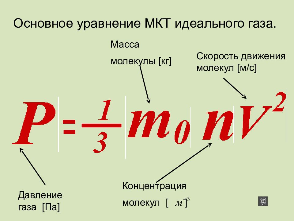Кинетическая теория формула. Основные уравнения молекулярно-кинетической теории газов. Основные уравнения молекулярно кинетической теории газа. Основное уравнение МКТ газов. Основное уравнение МКТ газа.
