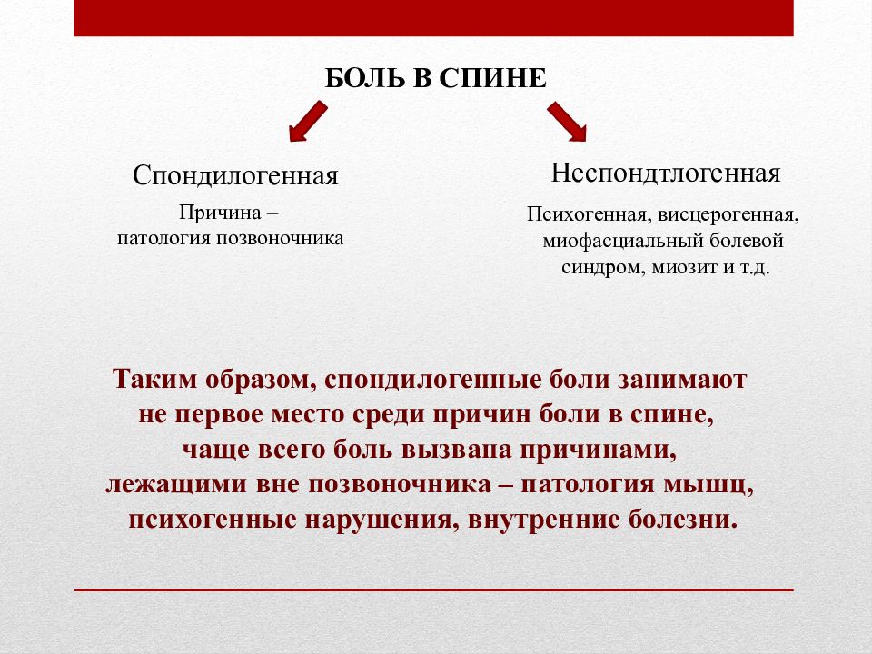 Диагностика боли. Спондилогенная боль. Спондилогенный это. Спондилогенный болевой синдром. Спондилогенная патология диагностика.