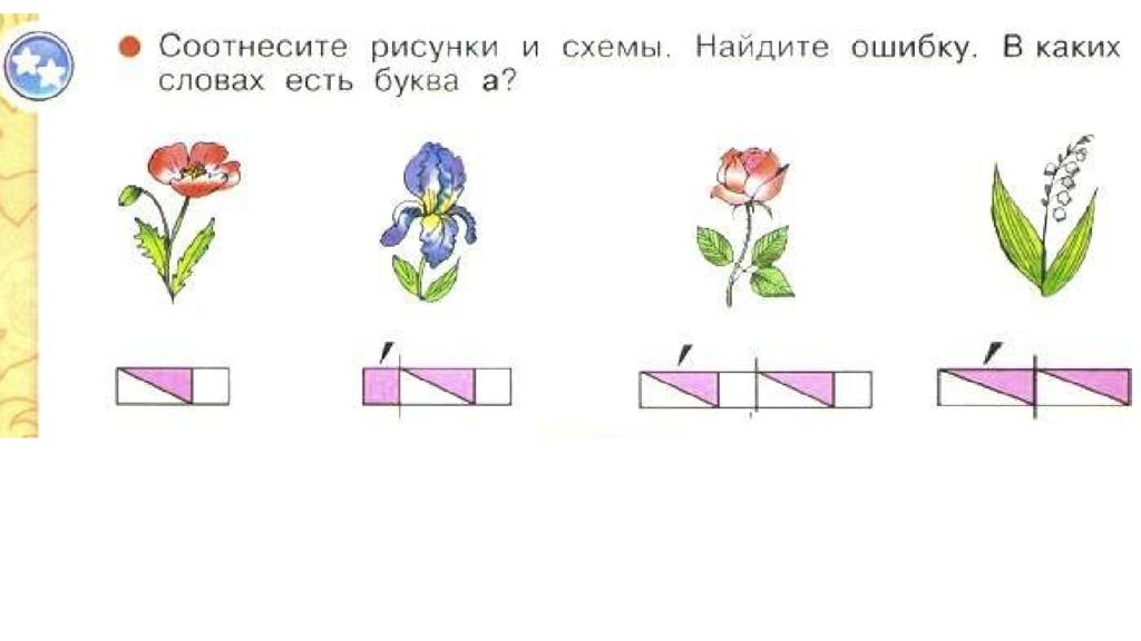 Картинки схема слова 1 класс. Соотнеси рисунки и схемы. Сотнестирисуеки и схемы. Соотнести схемы с рисунками. Соотнесите рисунки и схемы цветы.