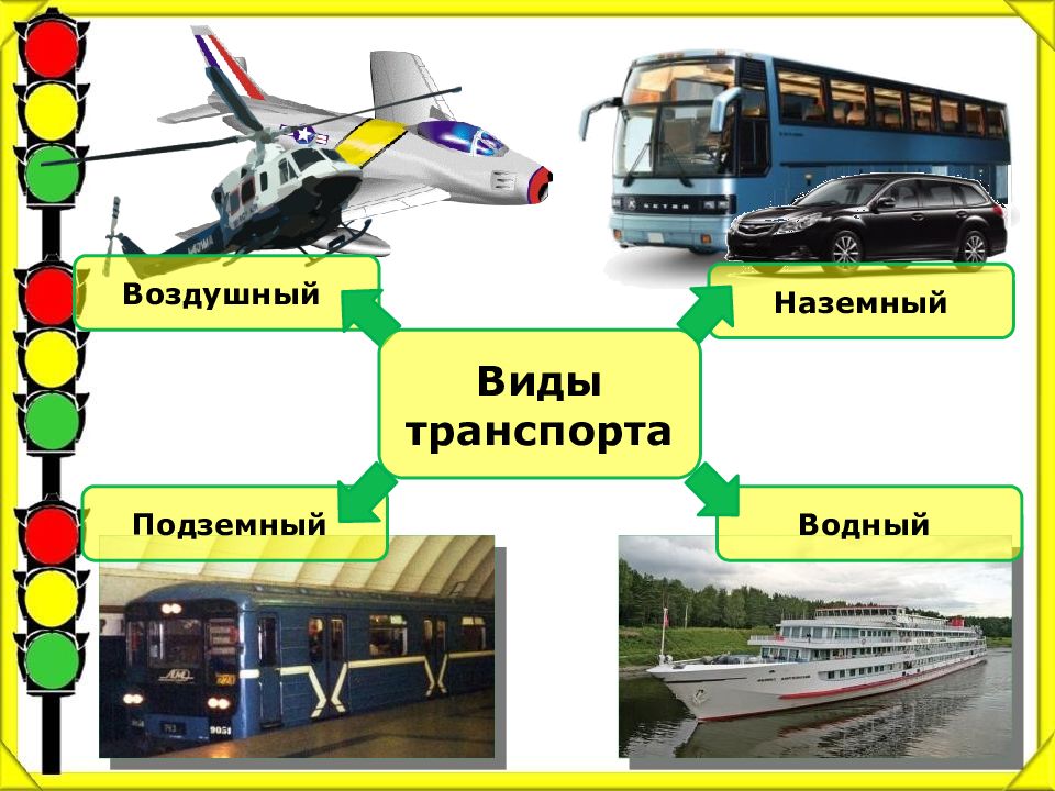 Все виды транспорта. Виды транспорта. Транспорт виды транспорта. Транспорт Наземный Водный воздушный. Виды наземного транспорта.
