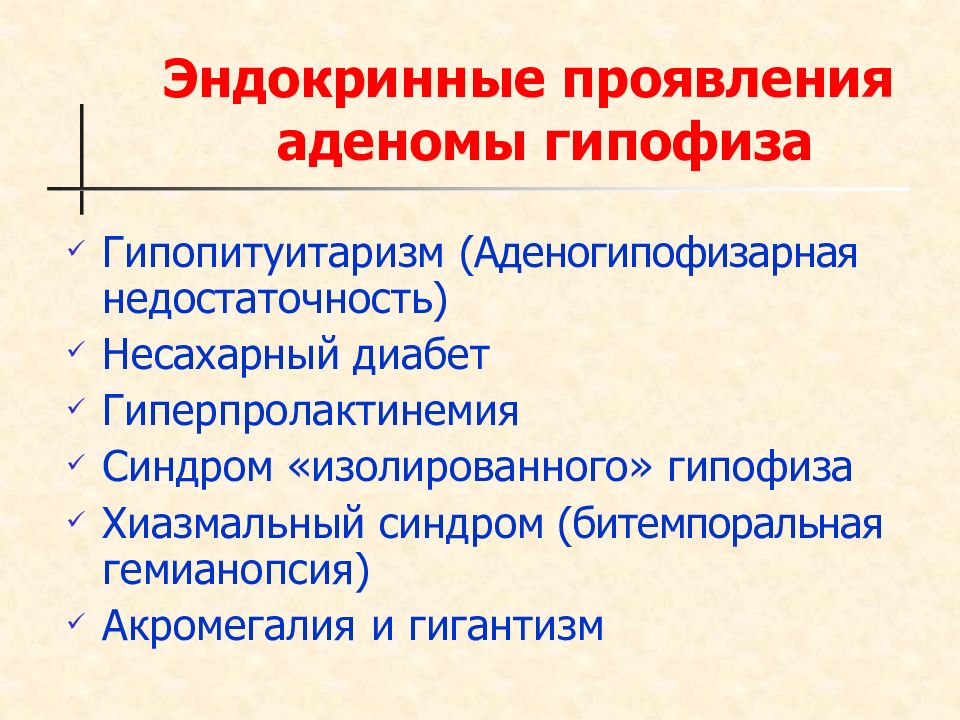 Физиология гипоталамо гипофизарной системы презентация